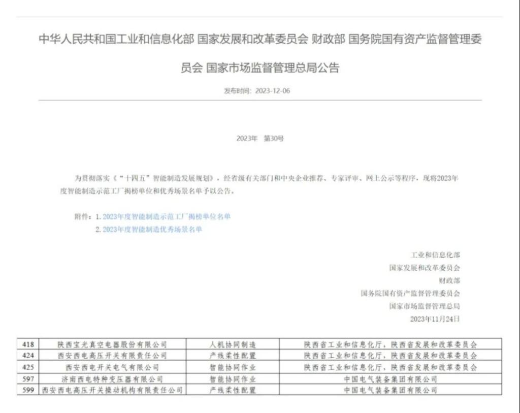 西電所屬五家企業(yè)入選2023年度國(guó)家級(jí)智能制造優(yōu)秀場(chǎng)景